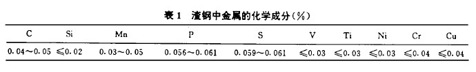 废渣钢熔炼原料纯铁渣钢中金属的化学成分